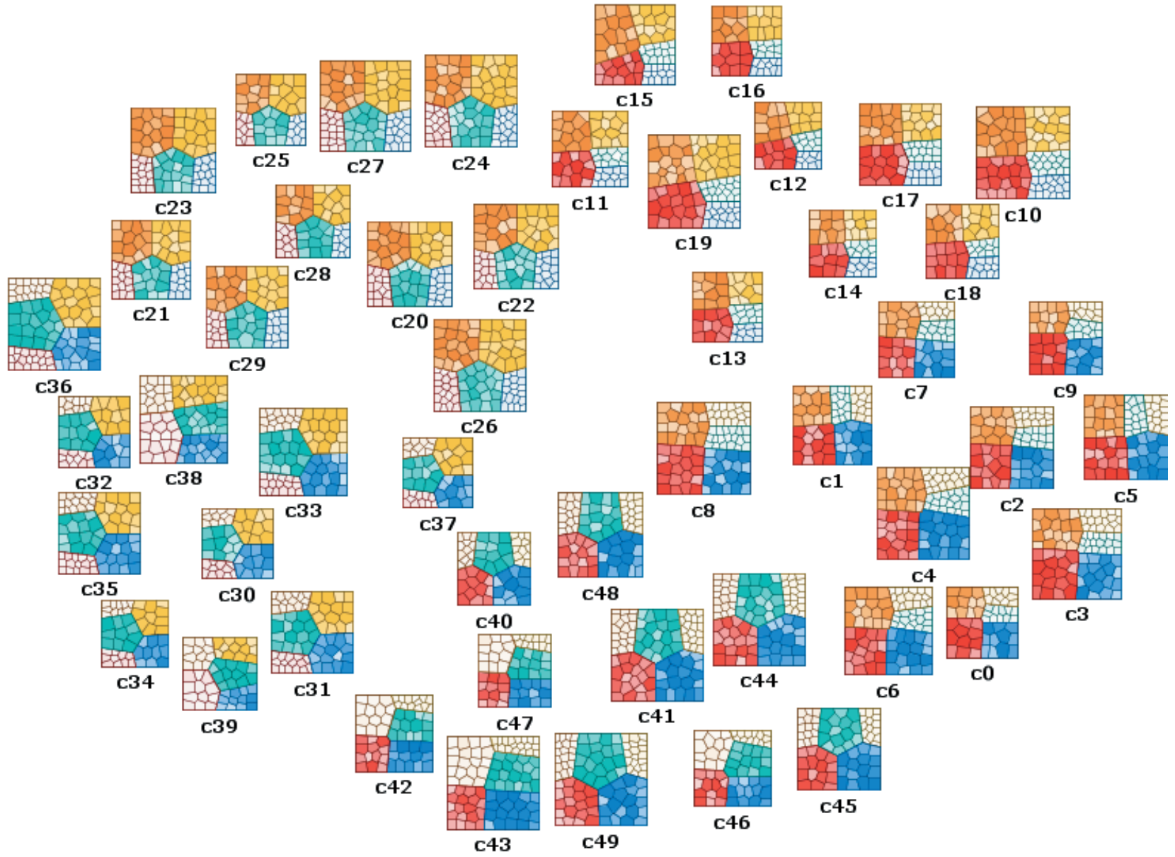 Multidimensional Visualization Research | VACLab